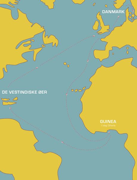 dansk slavets|Danish slave trade